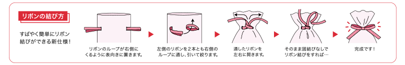 ソフトバッグ Fp フルカラープリント